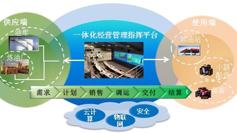 机房空调装修配套材料：关键环节解析**