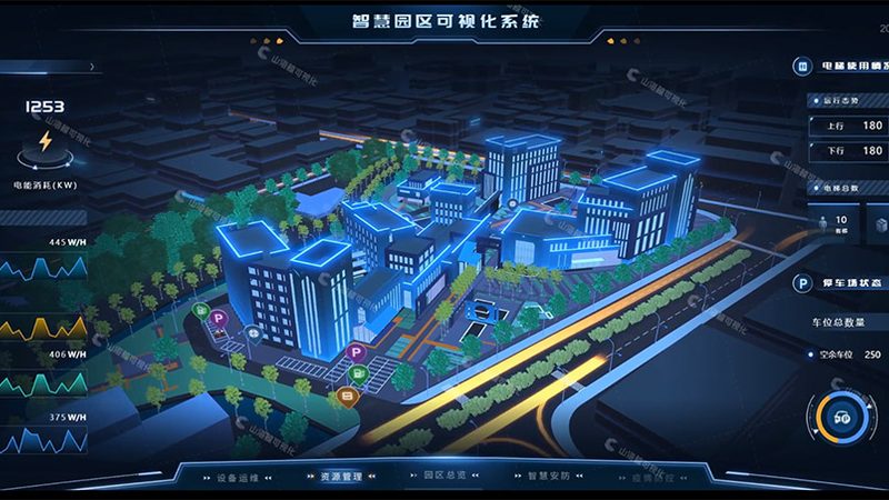 医院弱电智能化工程：构建智慧医疗的基石**